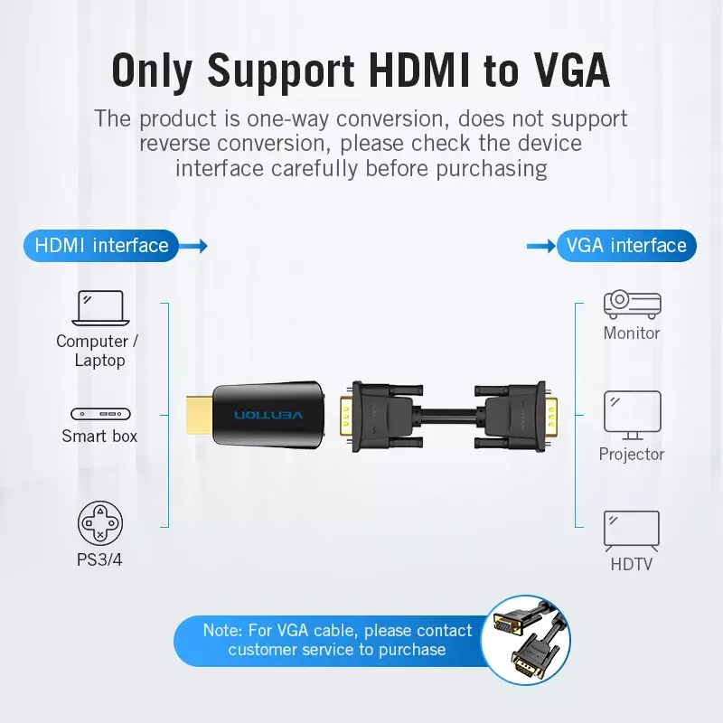 Vention AIDB0 HDMI-naar-VGA-converter, 3,5 mm audioaansluiting