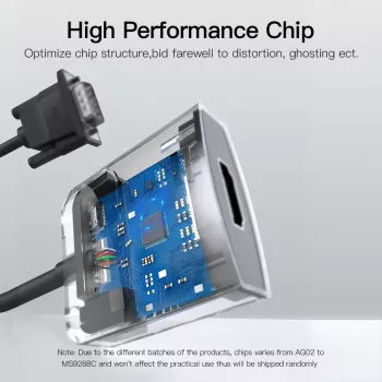 VGA naar HDMI-converter Vention 0,15 m zwart VGA HDMI micro-USB audio