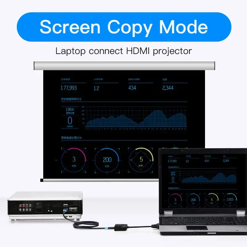 VGA naar HDMI-converter Vention 0,15 m zwart VGA HDMI micro-USB audio