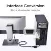 VGA naar HDMI-converter Vention 0,15 m zwart VGA HDMI micro-USB audio
