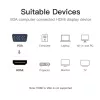 VGA naar HDMI-converter Vention 0,15 m zwart VGA HDMI micro-USB audio