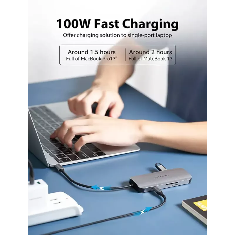 Dockingstation Vention USB-C naar HDMI USB 3.0x3 SD TF PD 100W grijs