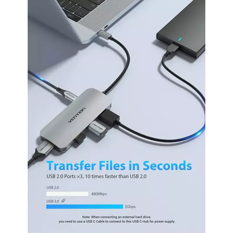 Dockingstation Vention USB-C naar HDMI USB 3.0x3 SD TF PD 100W grijs