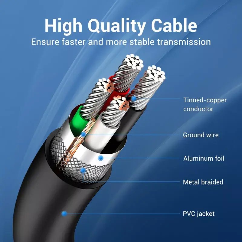 Vention COJBH USB 2.0-kabel, USB-A male naar USB-A male, 2 m, 2 A, zwart