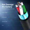 Vention USB 2.0 A-stekker naar C-stekker 3A kabel 0,5 m zwart