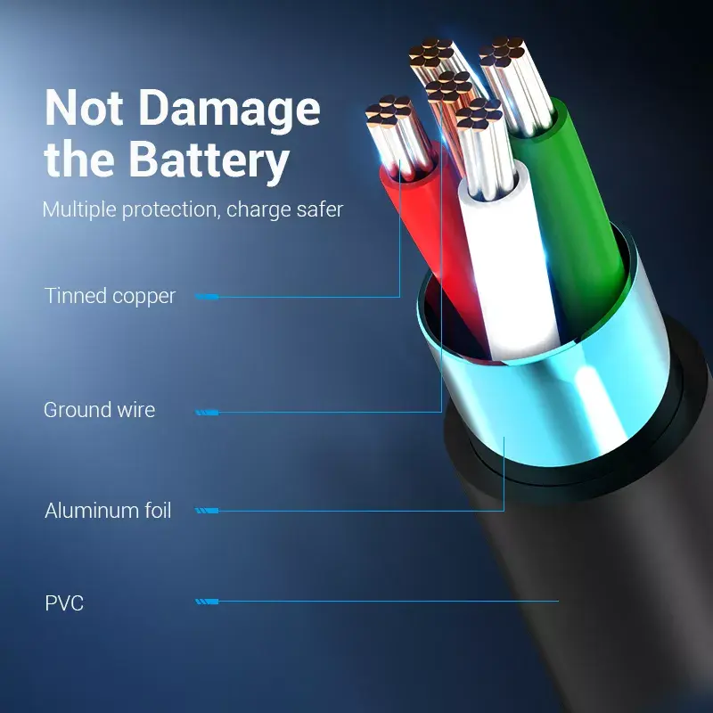 Vention USB 2.0 A-stekker naar C-stekker 3A kabel 0,5 m zwart