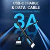 Vention USB 2.0 A-stekker naar C-stekker 3A kabel 0,5 m zwart