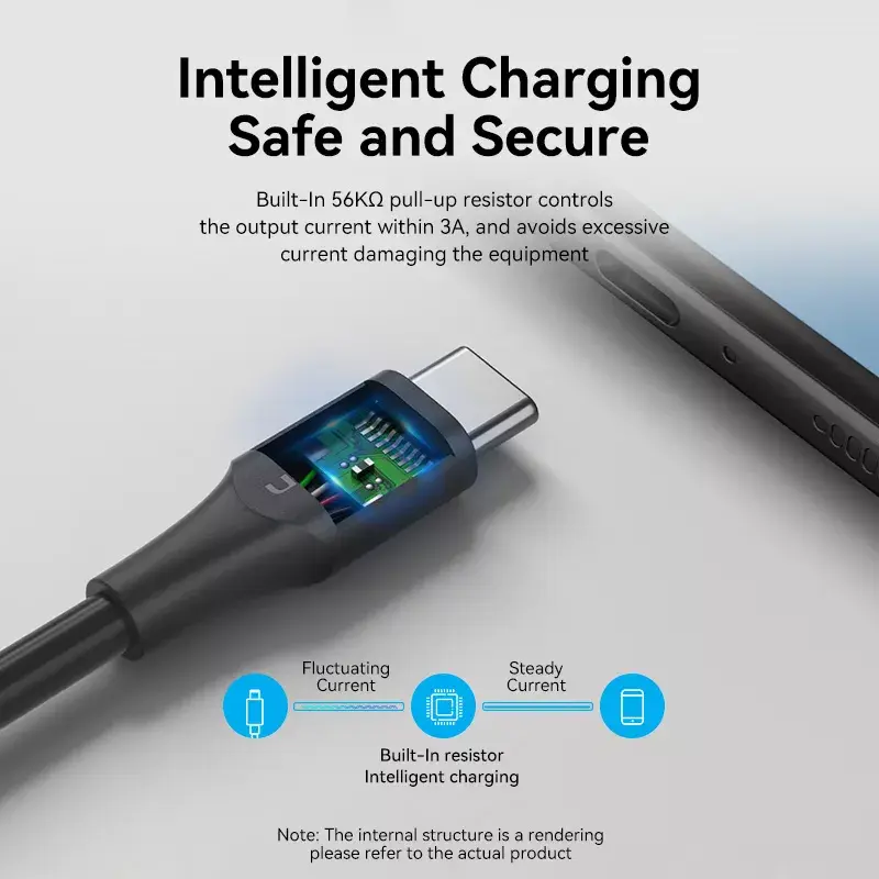 Vention USB 2.0 A male naar C male 3A-kabel 0.5M zwart