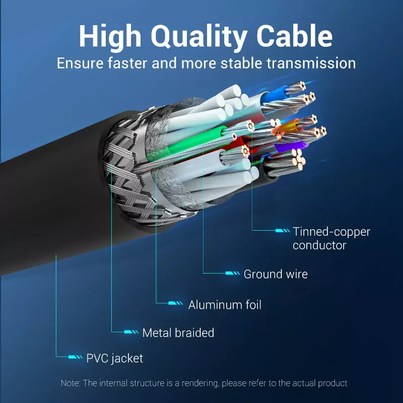 Vention CONBD USB 3.0-kabel, USB-A male naar USB-A male, 0,5 m, PVC, zwart