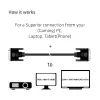 CLUB3D DVI-D Dual Link 24+1 M/M kabel 3m/9,84ft bidirectioneel 28AWG