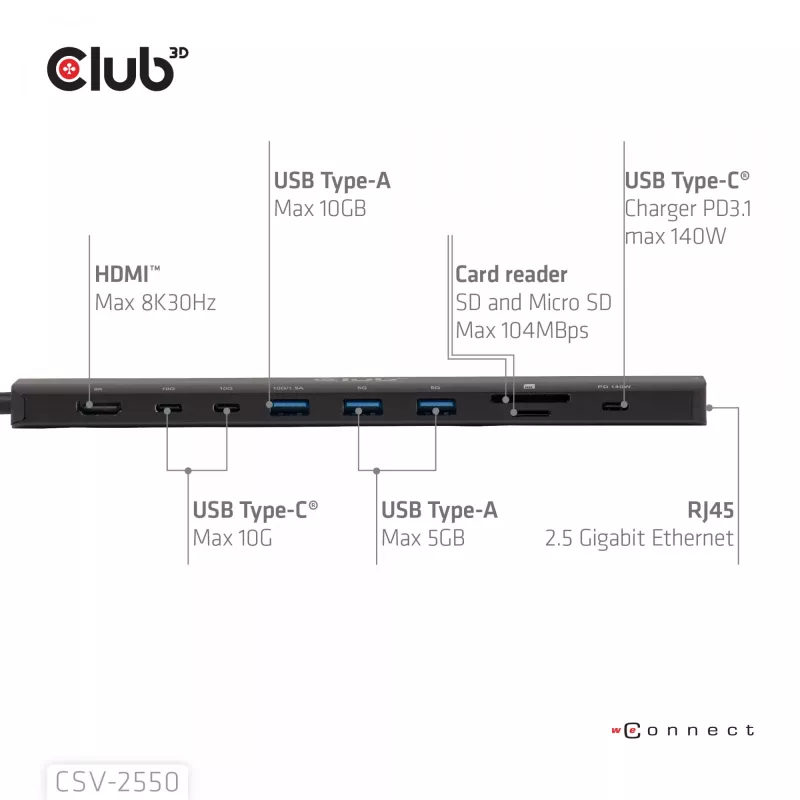 CLUB3D 10-1 draagbaar dock USB Type-C® 10Gbps naar HDMI™ 8K30Hz PD3.1 max. 140 watt