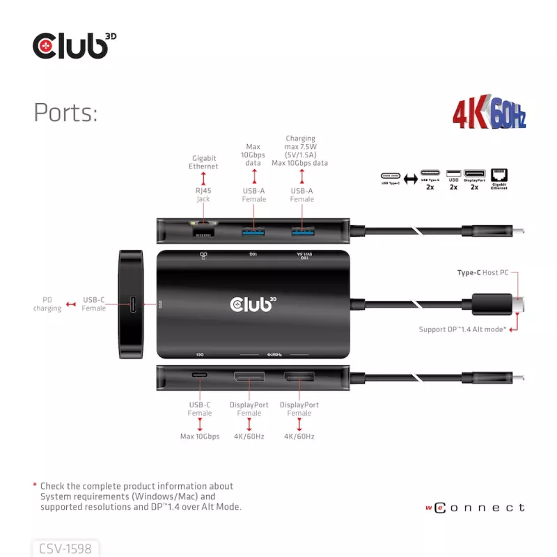 CLUB3D USB Gen2 Type-C naar Dual DisplayPort 4k60Hz 7-in-1 HUB