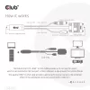 Club 3D CAC-1712 HDMI-naar-VGA-kabel M/M met Micro-USB-voeding en 3,5 mm-audio, 2 m (6,56 ft), 28AWG