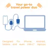 CLUB3D 2-pack USB-C-oplader 30 watt wit, binnen, AC, blauw