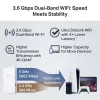 TP-Link RE220BE Wi-Fi 7-repeater, dual-band 3,6 Gb/s (RE220BE)