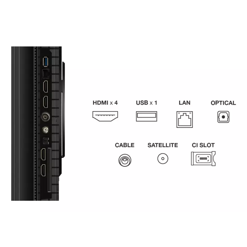 Televisie TCL P8K 75 inch 4K QLED HDR display 3840 x 2160
