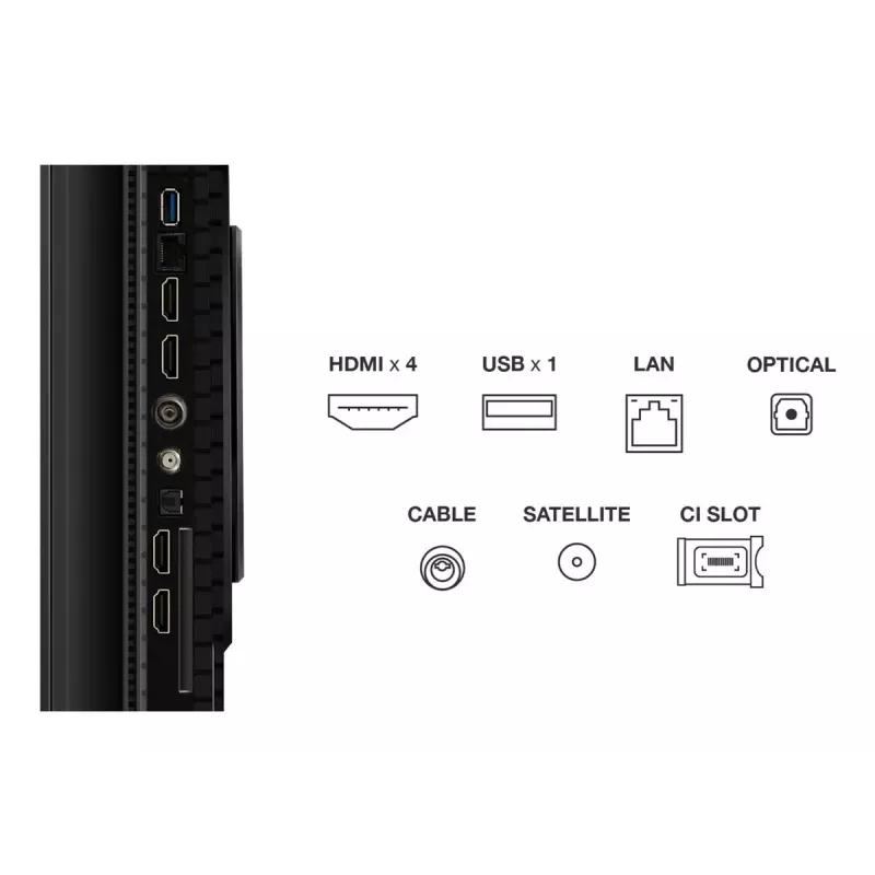 Televisie TCL P8K 65 inch 4K QLED 3840 x 2160