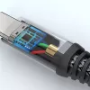 USB-kabel 4smarts 456267 3 m USB-C Zwart 0,48 Gbit/s