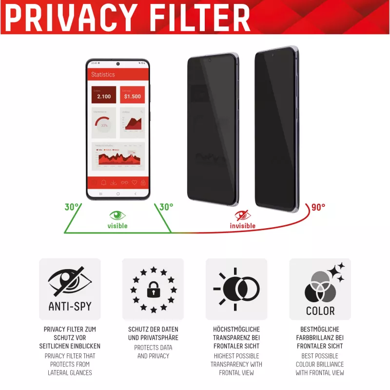 Displex privacyscherm-beeldschermbescherming (10H) voor Apple iPhone 13/13 Pro/14/16e/17e, Eco-montageframe, privacyschermfilter