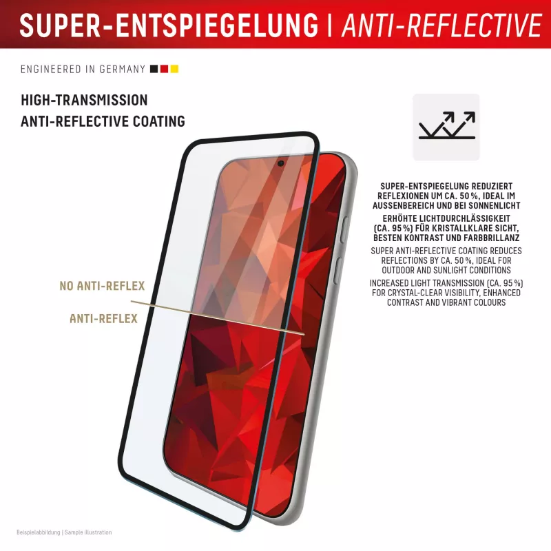 Displex Premium Screen Protector (Full Cover, 10H) voor Apple iPhone 17 Pro Max, Eco-montageframe, Full Cover
