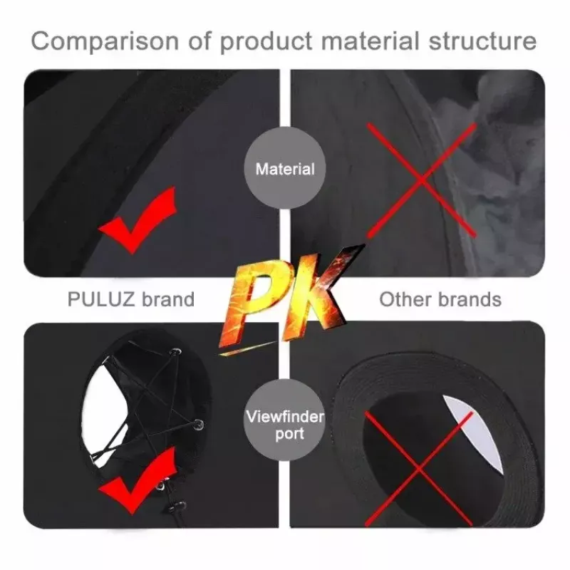 Softbox diffuser Puluz PU5145 45 cm rond licht voor fotobelichting