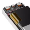 Baseus Bipow powerbank 10000mAh, 20W (wit)