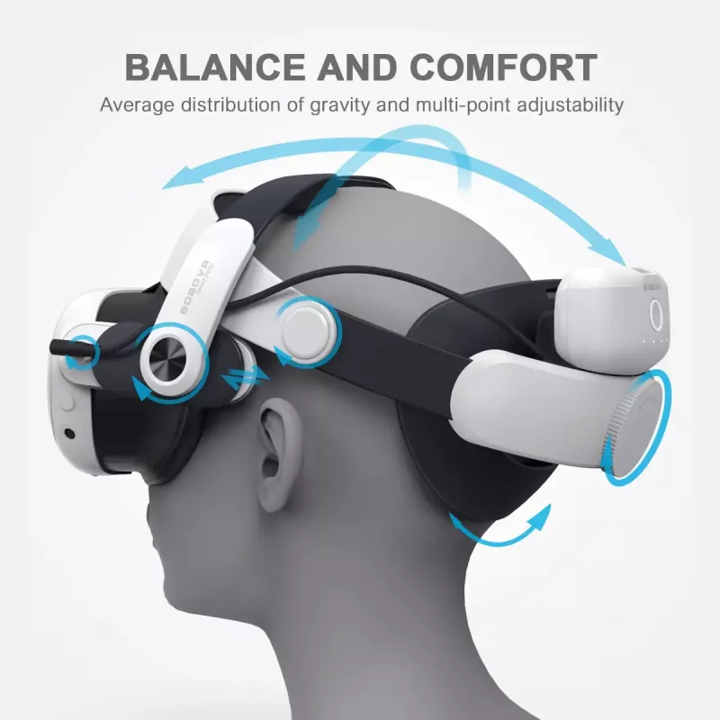 Hoofdband met accupack BOBOVR M3 Pro voor Oculus Quest 3