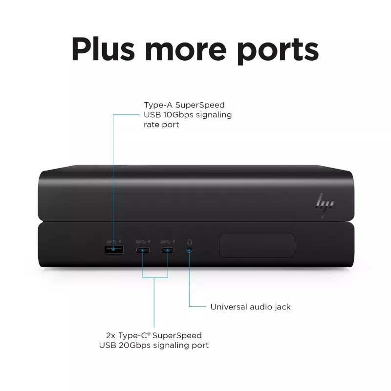 HP Z2 Mini G9 dual Type-A SuperSpeed USB 10Gbps poort interfacekaarten/-adapters