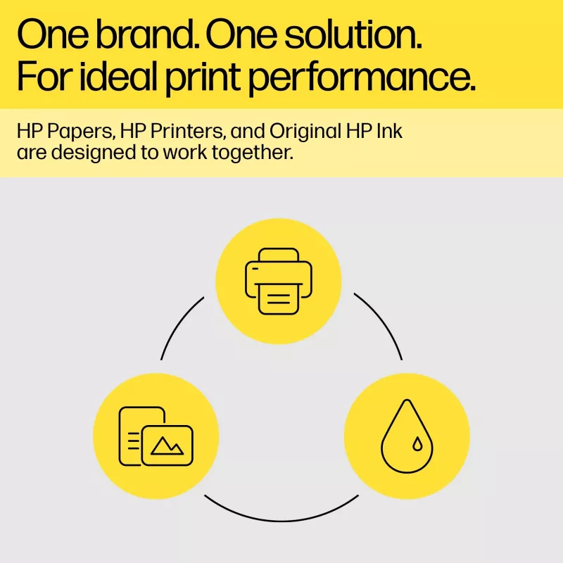 Inktpatroon HP No 364 geel SE UK CB320EE#BA3