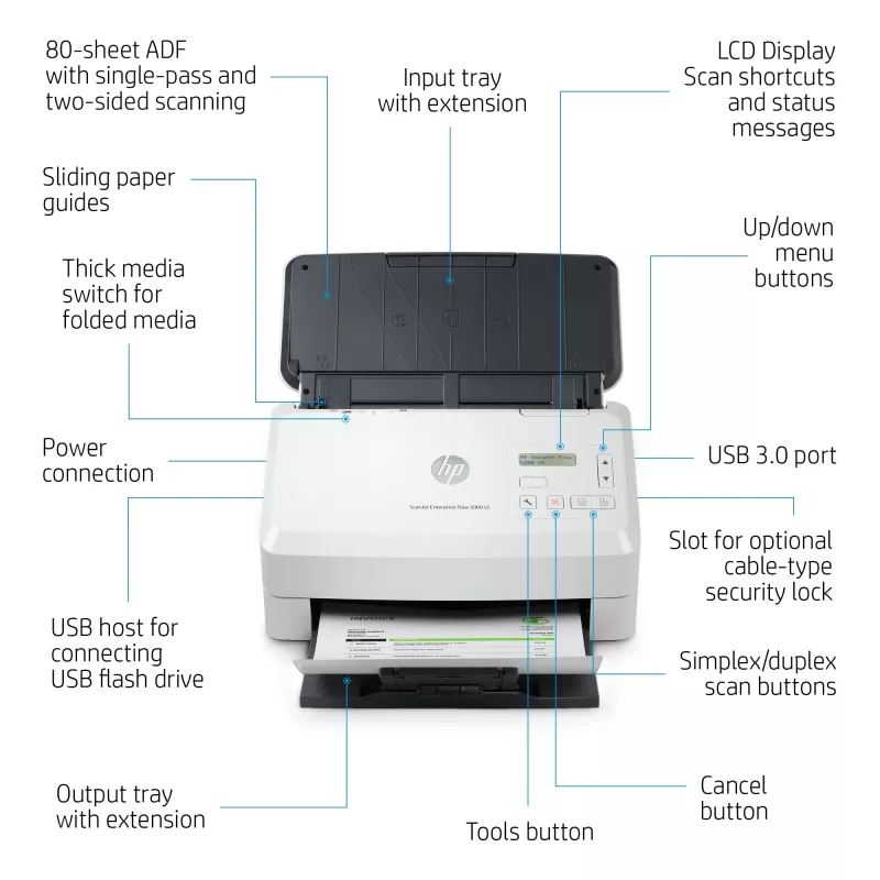 HP Scanjet Enterprise Flow 5000 s5 documentinvoerscanner 600 x 600 DPI A4 wit
