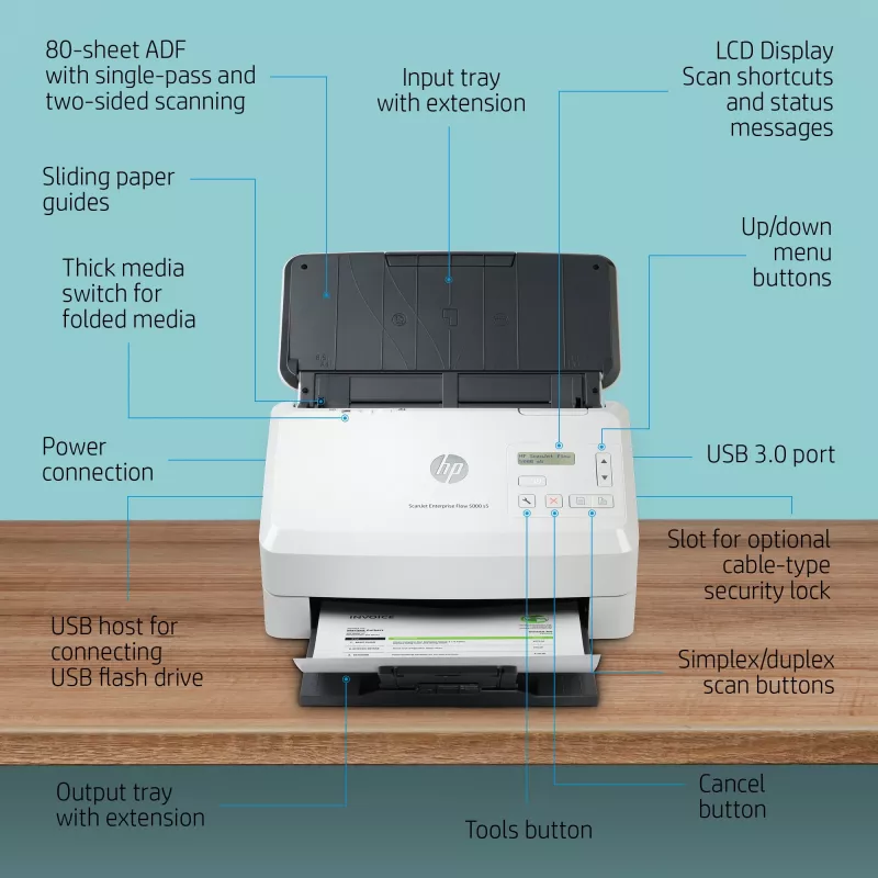 HP Scanjet Enterprise Flow 5000 s5 documentinvoerscanner 600 x 600 DPI A4 wit
