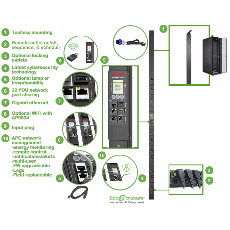 APC APDU9959EU3 stroomverdeleenheid (PDU) 24 AC-uitgangen 0U Zwart