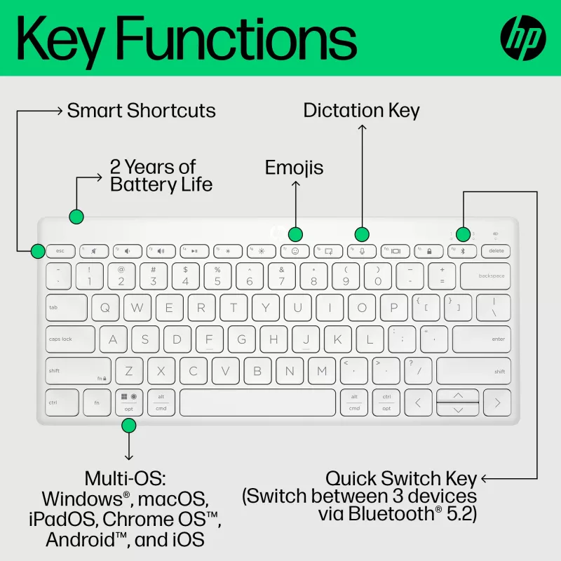 HP 350 compacte multi-device bluetooth-toetsenbord