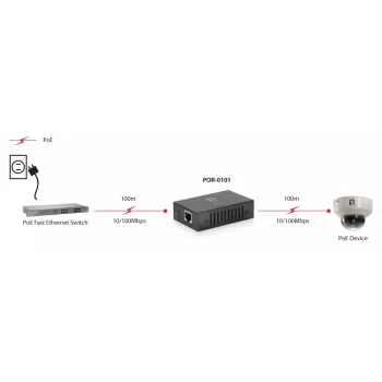 Netwerk-repeater LevelOne PoE-repeater 802.3at/af