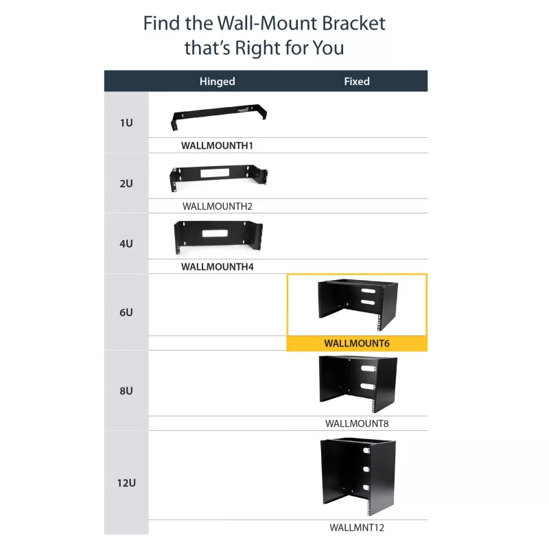 StarTech.com WALLMOUNT6 6U wandbeugel voor patchpaneel, 19 inch, 35,5 cm diep, staal, zwart