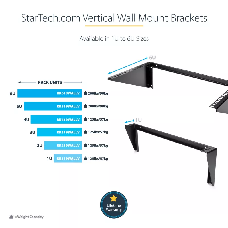 StarTech.com 3U 19” wandmontage verticale rackhouder, wandmontage patchpanelhouder voor data-/AV-/IT-/computerapparatuur, 3U-rack voor kast of serverruimte, draagvermogen 150 lb (68 kg)