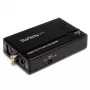 StarTech.com composite en S-video naar VGA video scan converter