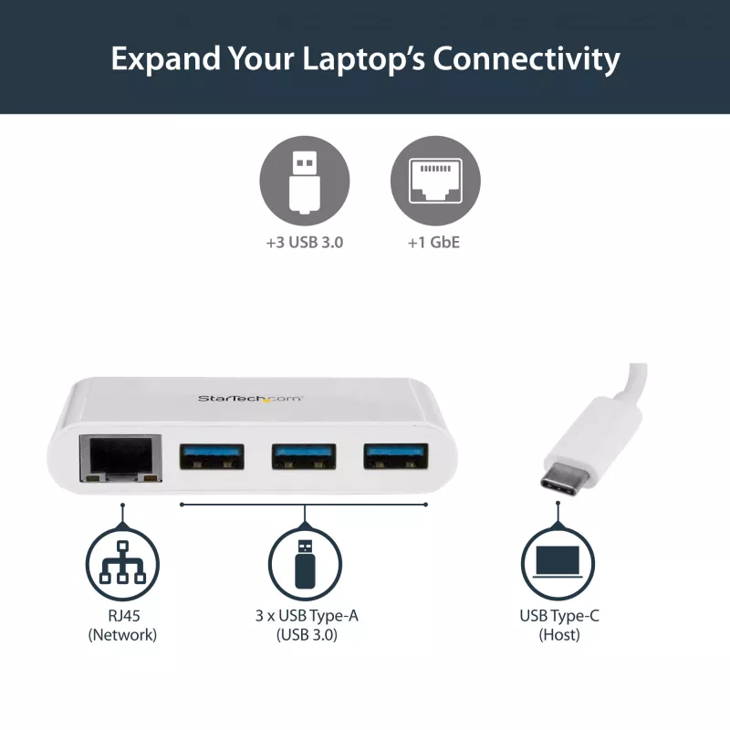 StarTech.com 3-poorts USB-C-hub met Gigabit Ethernet – USB-C naar 3x USB-A – USB 3.0-hub – wit