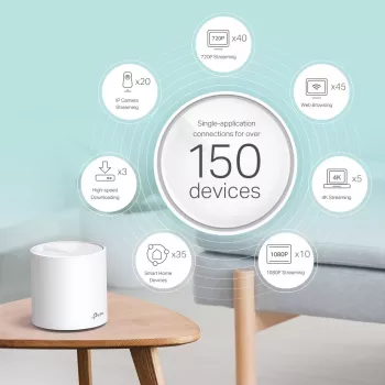 TP-Link AX3000 Whole-Home-Mesh-Wi-Fi-6-eenheid