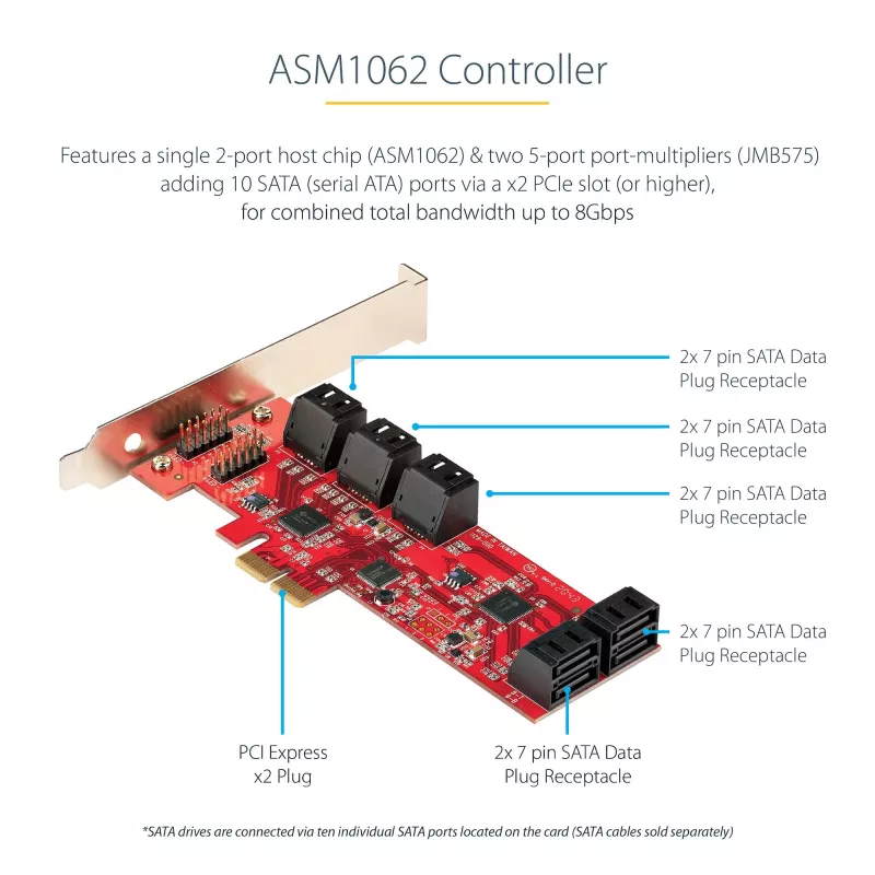 StarTech.com SATA PCIe-kaart - 10-poorts PCIe SATA-uitbreidingskaart - 6 Gbit/s - low-/full-profile - gestapelde SATA-aansluitingen - ASM1062 non-RAID - PCI Express naar SATA-converter/adapter