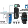 Managed switch LevelOne Hilbert 10-poorts industriële Gigabit PoE Smart Lite switch