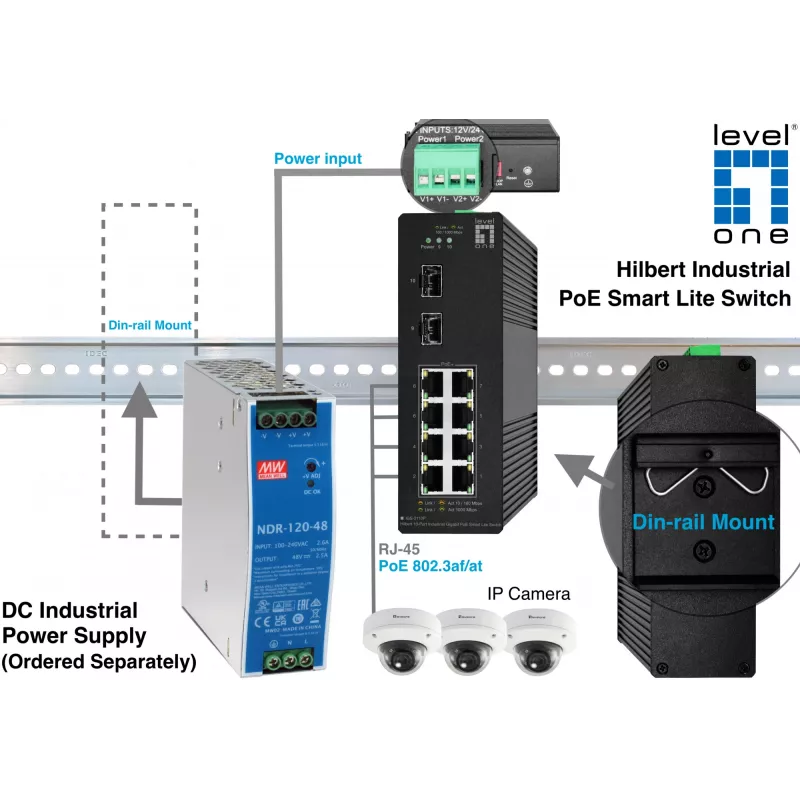 Managed switch LevelOne Hilbert 10-poorts industriële Gigabit PoE Smart Lite switch