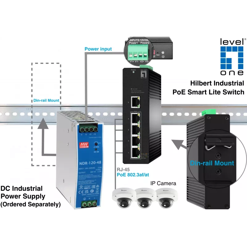 Managed switch LevelOne Hilbert 5-poorts industriële Gigabit PoE Smart Lite switch