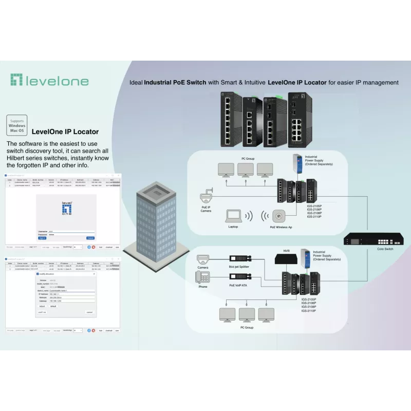 Managed switch LevelOne Hilbert 5-poorts industriële Gigabit PoE Smart Lite switch