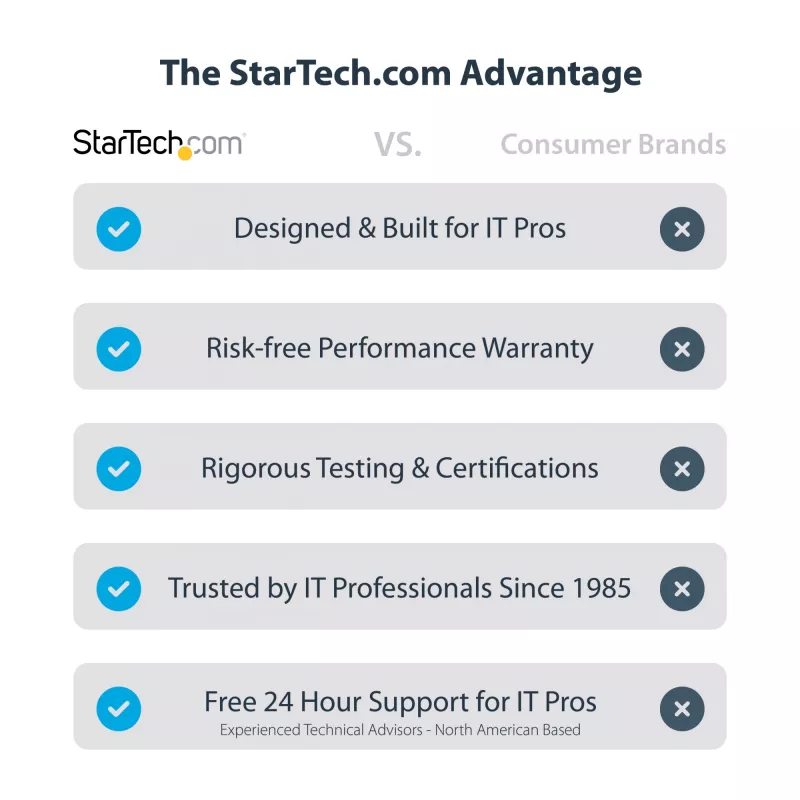 StarTech.com SV231DPUCA KVM-switch zwart