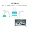 TP-Link TL-PA717KIT 1000 Mbit/s Ethernet LAN wit 2 stuks