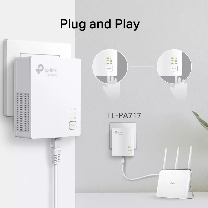 TP-Link TL-PA717KIT 1000 Mbit/s Ethernet LAN wit 2 stuks
