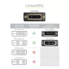 StarTech.com 8in HDMI-naar-DVI-D-videokabel-adapter – HDMI-stekker naar DVI-bus