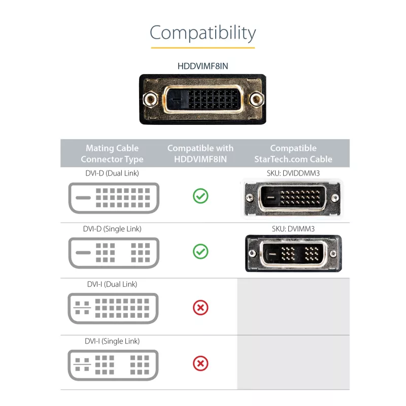 StarTech.com 8in HDMI-naar-DVI-D-videokabel-adapter – HDMI-stekker naar DVI-bus