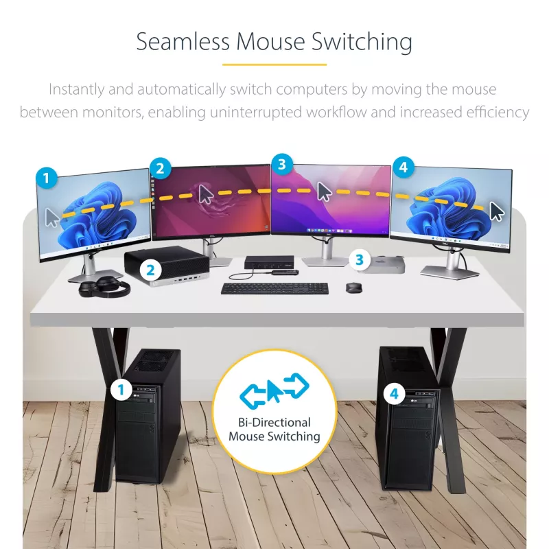 StarTech.com 4-poorts KM switch met muisomschakeling, USB-switch voor toetsenbord/muis, 3,5mm/USB audio, perifere sharing voor 4 computers, TAA-conform